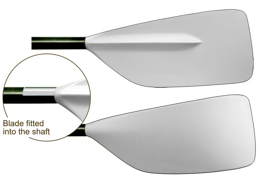 Sharp Blade